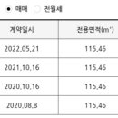 하단동1051 이미지