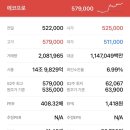 주식회사 에코프로에이치엔 이미지