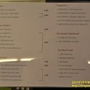 음주까페 이미지