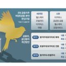 동의헬스케어 이미지