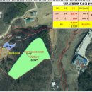 정미농협 하나로마트 이미지