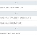 아송프라자 이미지