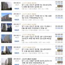 권선동 1238 이미지
