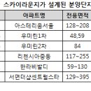 스카이라운지 이미지