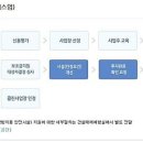 정클린 이미지