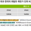 가야주유소 이미지