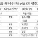 알로에판매원 Daum카페