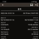 밤고개식당 이미지