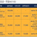 수도권매립지 캠핑장 이미지