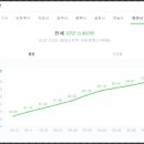 화성남양공인중개사사무소 이미지