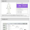 서구 구민운동장 입구 | 부산 서구 에스테틱힐링수에서 바이오포톤 후기