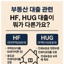 푸른별부동산중개사무소 이미지