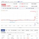 엠케이치과 이미지