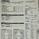 행복 휘트니스 이미지