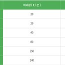 필텍시스템