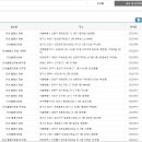 30년불멸의닭발 - 미추홀구 경인로326번길 85 | 30년불멸의닭발
