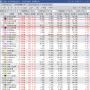 (주)에스메디 이미지