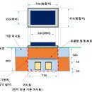 가족묘원 운영관리규약 (2022년 6월 18일 공지) 이미지