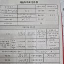 마리아성모요양병원 이미지