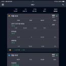 피티포유 이미지