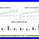 로데오카서비스 이미지