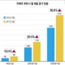 제이엠어패럴 이미지