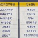 뉴글로벌 행정사 사무소 | 공공조달청 지원업무 뉴글로벌행정사, 실질적 도움을 주는 믿음직한 파트너