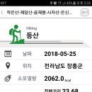 치산주유소 이미지