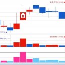 하이텍메디칼 이미지