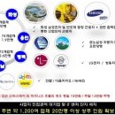 용인라마다호텔 이미지