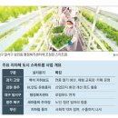 05.12(월) 매경뉴스: 새정부 최우선 과제는 AI역량 강화