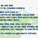 조이실버케어요양원 이미지