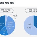 애드메이커스