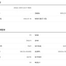 성산빌딩 이미지