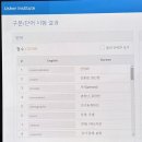 현대고등학교 이미지