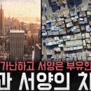 동양문고 이미지