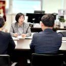 도유