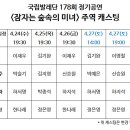 잠자는 숲속의 미녀 이미지