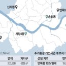 거촌주 이미지
