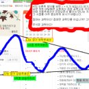 에스앤텔레콤 이미지