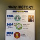 빽다방상동역 이미지
