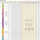 힐스테이트 부평 (백운2구역) 아파트 분양 정보 ( 평면도,공급가 등 ) 이미지