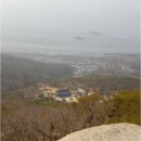 보문사 - 1701 | 보문사