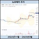 11650-17-2-3 이미지