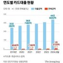 ● 매경이 전하는 세상의 지식 (매-세-지, 9월 30일) 이미지