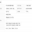 금봉건설 이미지