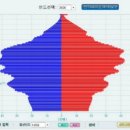 우리우세
