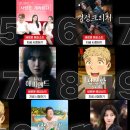 넷플릭스 오늘 대한민국의 TOP 10 시리즈 이미지