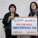 엠엔에스코리아 이미지