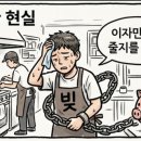 법률사무소새수원 | [수원회생법원 코인개인회생 면책후기] 1억 빚 청산하고 20대 새 출발하게 된 사연